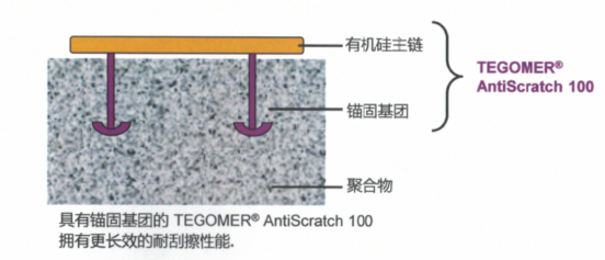 问题4-T1.png