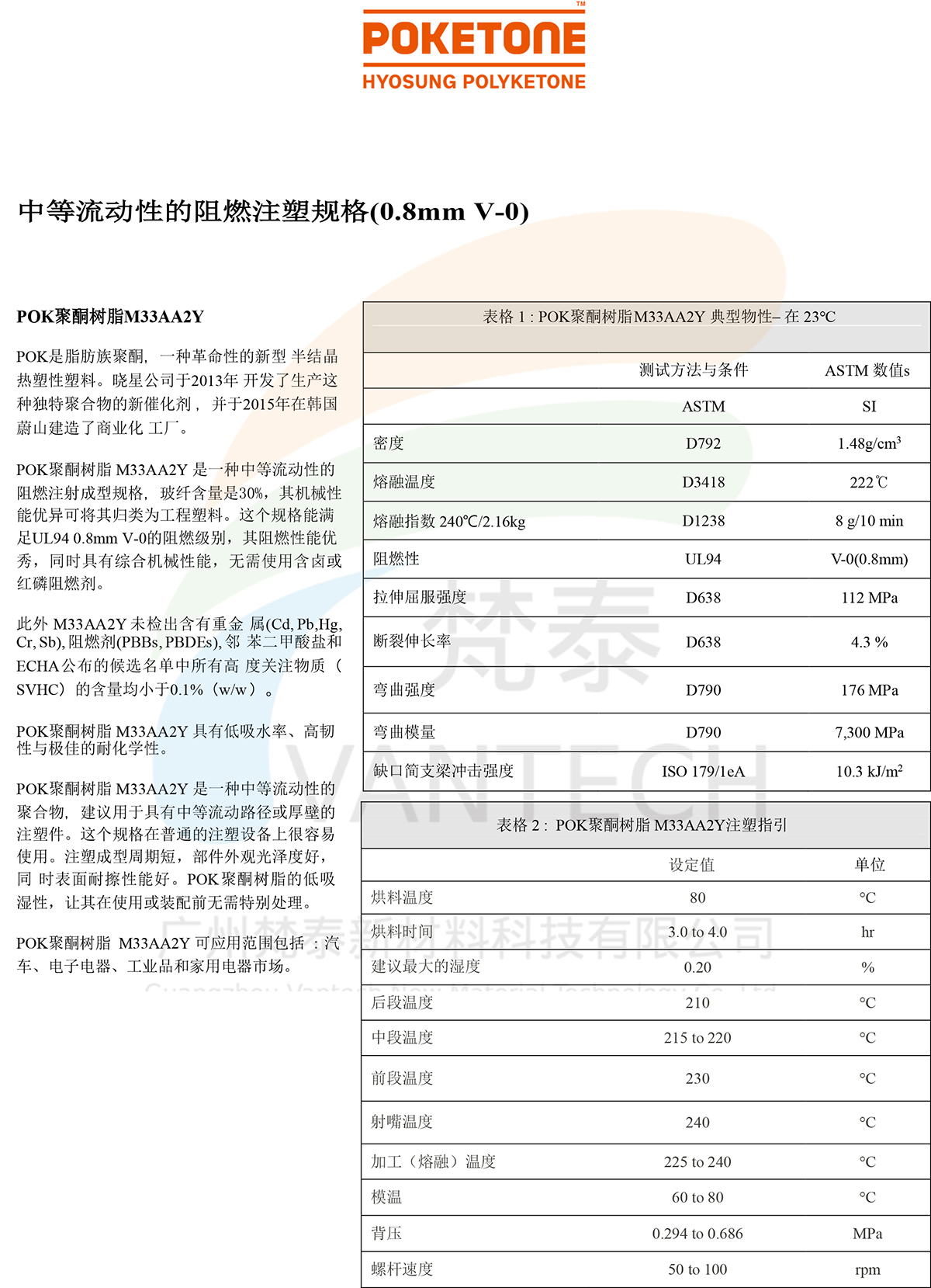 M33AA2Y_TDS-CN-1.jpg