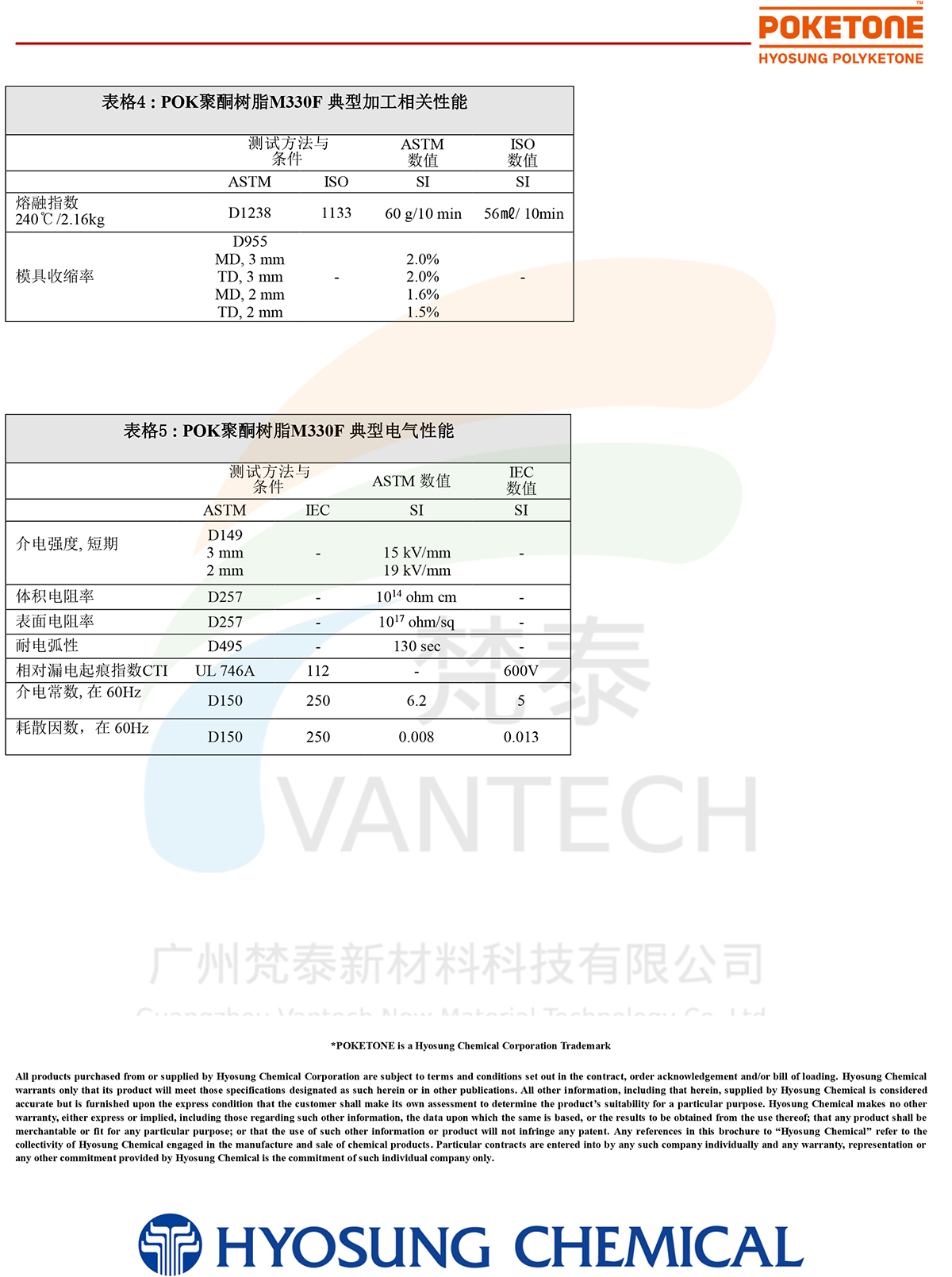 M330F_TDS-CN-2.jpg