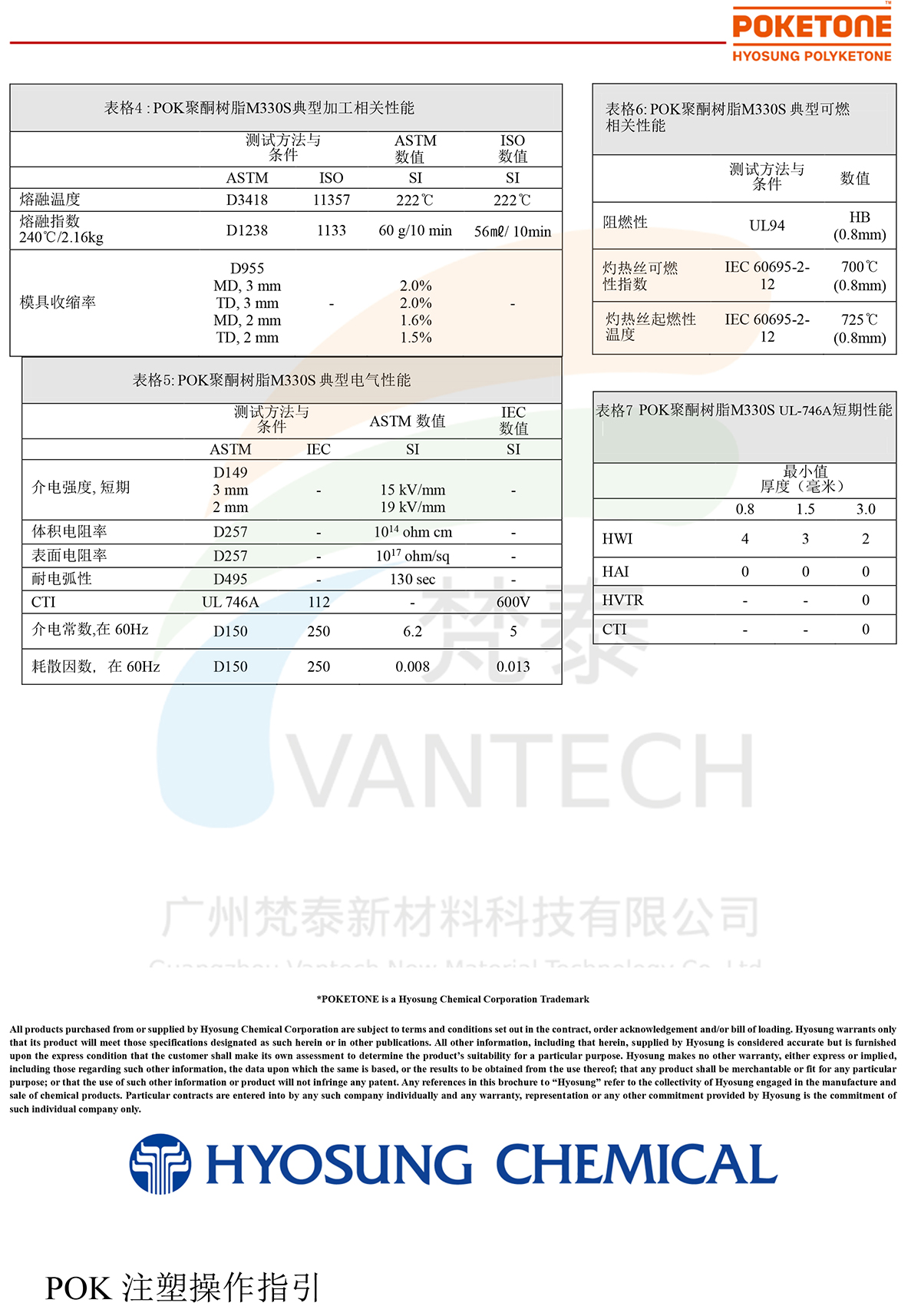 M330S_TDS-CN-2.jpg