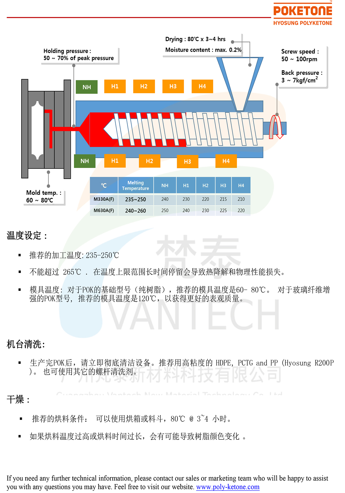 M330S_TDS-CN-3.jpg