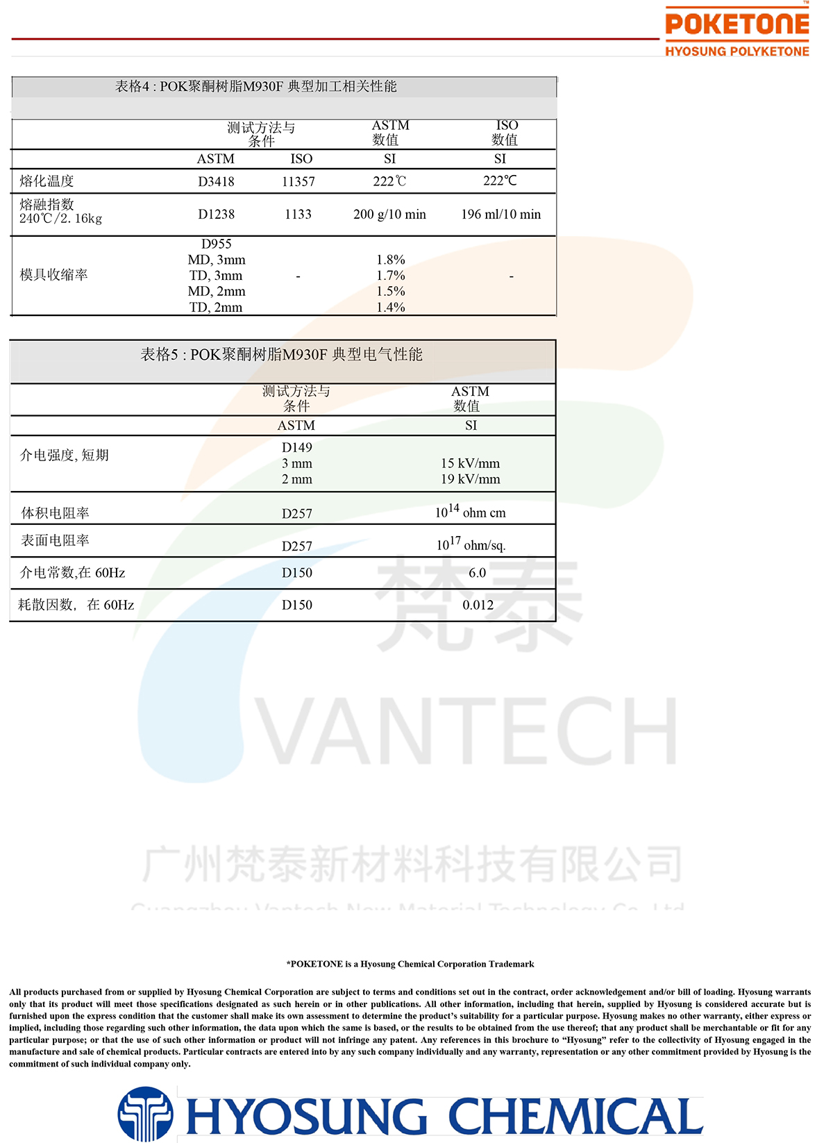 M930F_TDS-CN-2.jpg