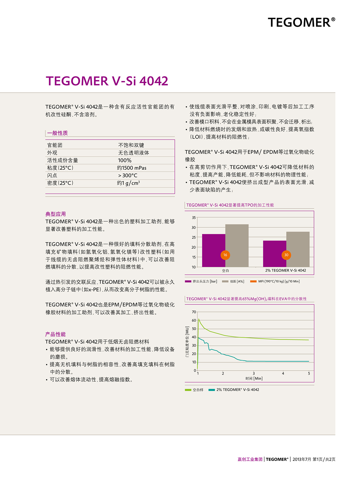 TEGOMER_V-Si_4042_cn-1.jpg